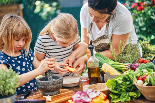 Trends in Lifestyle Content That People Actually Engage With