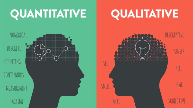 Non-quantifiable Factors on Instagram
