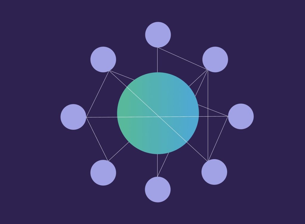 How to Use the Pillar-Cluster Model on Instagram