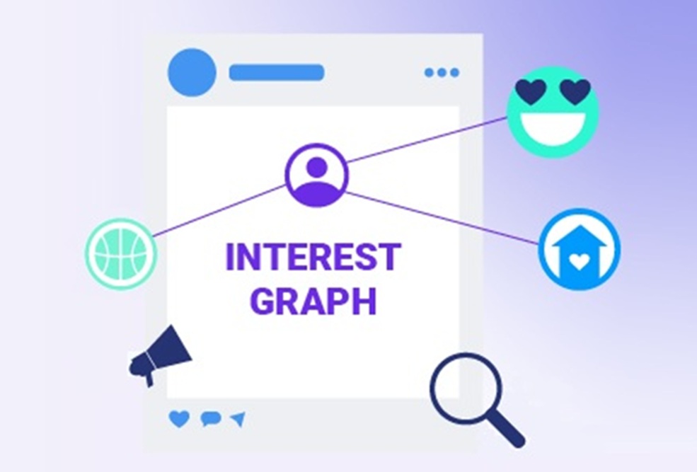 Use Interest Graph Mapping on Instagram to Build a Community