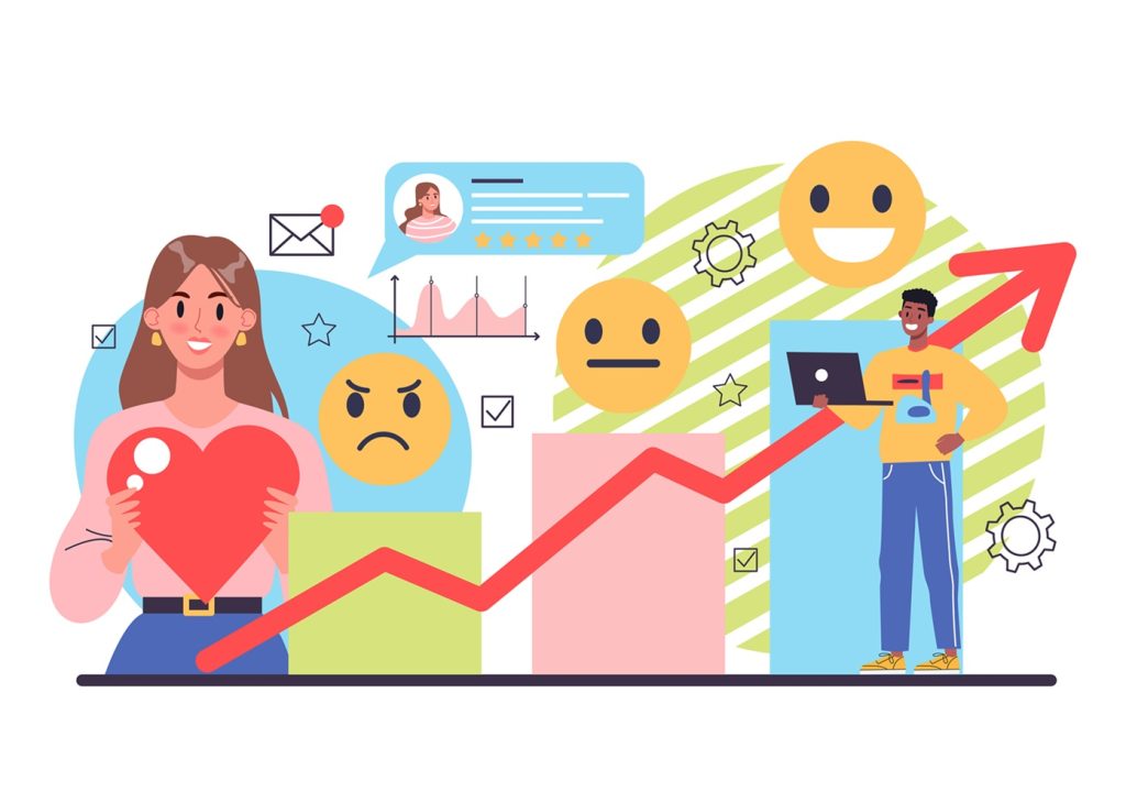 Why Is It Important to Analyze Sentiment on Instagram?