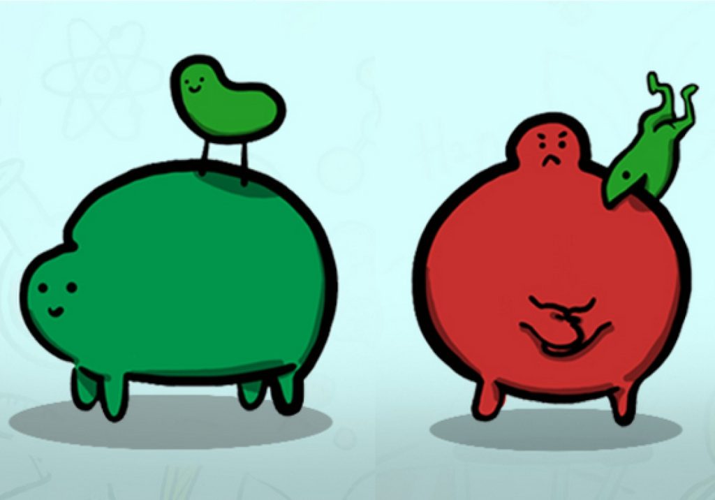 Understanding Parasitic vs. Symbiotic Behavior on Instagram