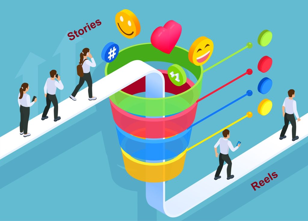 Stories-to-Reels Funnel Design on Instagram