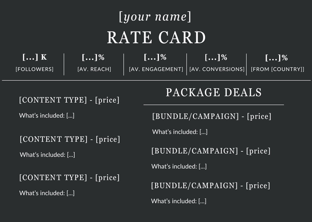 How to Set Instagram Rate Cards for Each Content Format